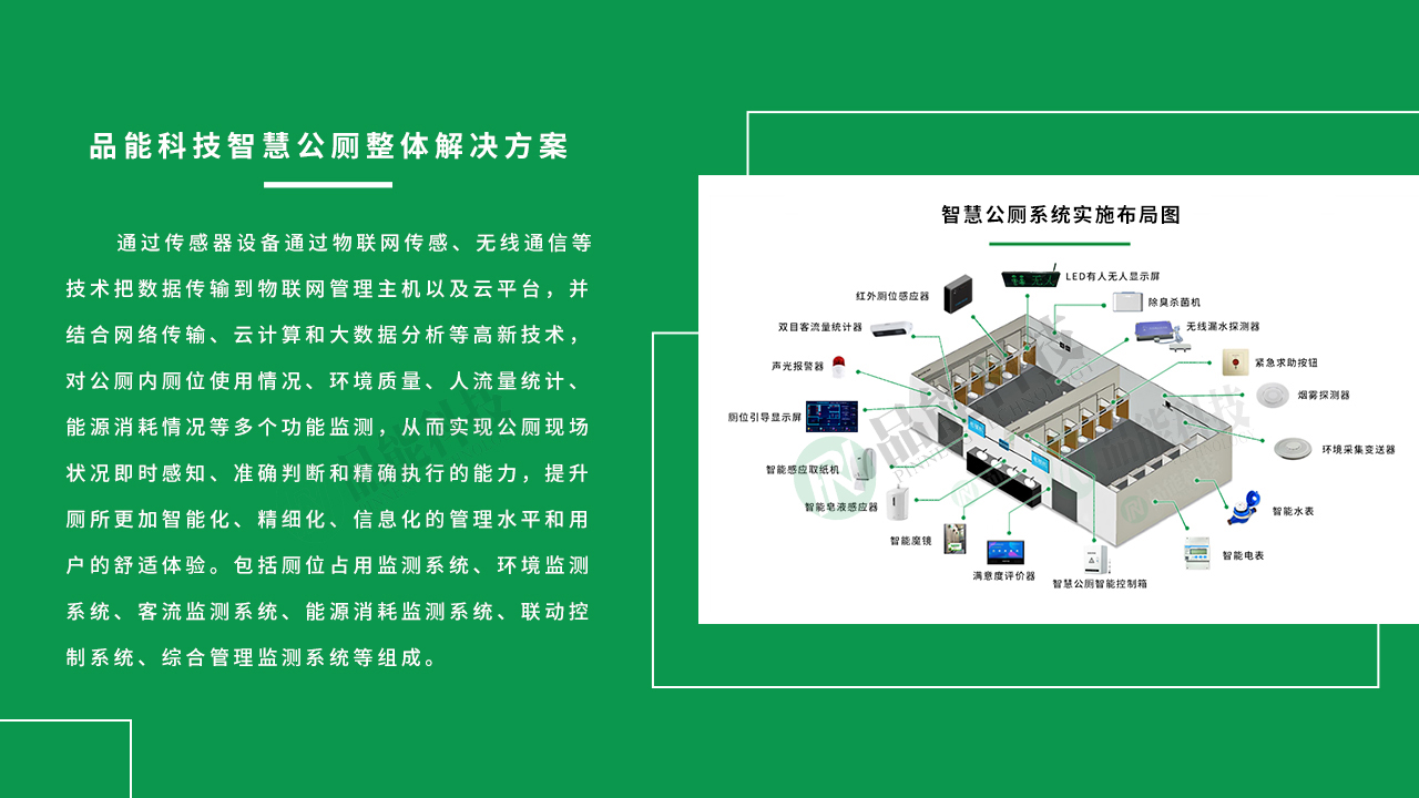 整体解决方案.jpg