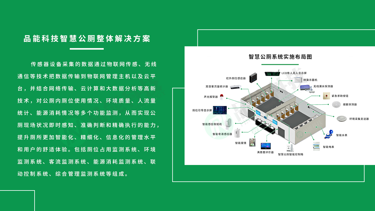 智慧公厕整体解决方案.jpg