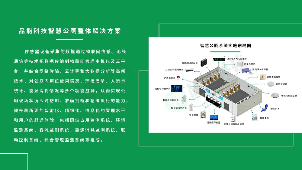 智慧公厕整体解决方案.jpg